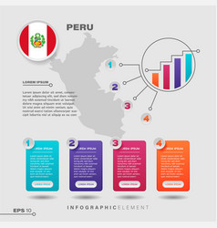 Peru Chart Infographic Element