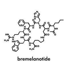 Bremelanotide Female Sexual Dysfunction Drug