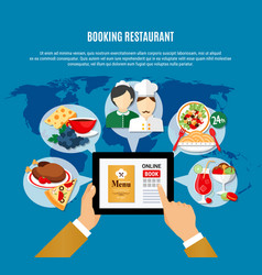 Restaurant Booking