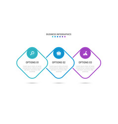 Timeline Infographic With Infochart Modern