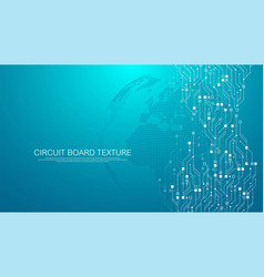 Technology Abstract Circuit Board Texture