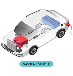 Gasoline Vehicle Engine Parts Diagram