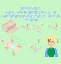 How To Make A Medical Mask With Your Own Hands