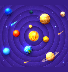 Space Solar System Paper Cut Planets 3d