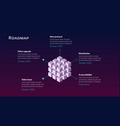 Isometric Roadmap With Big Cube In Center