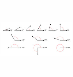 Symbol Of Geometry Angle In Different Degrees