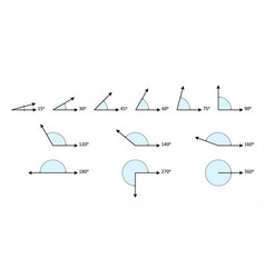 Symbol Of Geometry Angle In Different Degrees