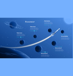 Roadmap With Planet Earth And Space Rocket