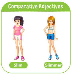 Comparative Adjectives For Word Slim