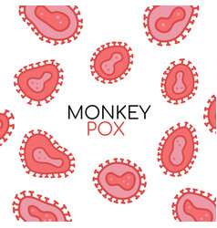 Monkeypox Cell Infection Pandemic Poster