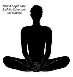 Butterfly Pose Bound Angle Buddha Konasana