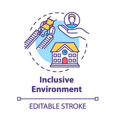 Inclusive Environment Concept Icon Support