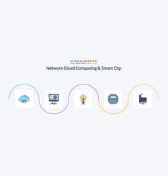 Network Cloud Computing And Smart City Line