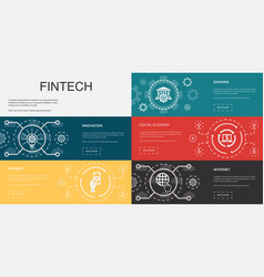 Innovation Payment Banking Digital Economy