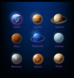 Realistic 3d Set Of Solar System Planets Nine