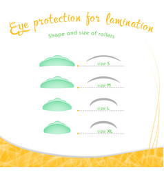 Eye Protection For Eyelash Lamination