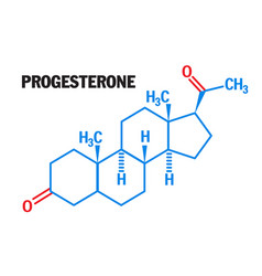 Progesterone Female Sex Hormone Molecule Plays