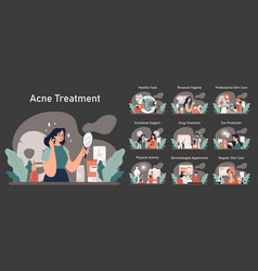 Acne Treatment Dark Or Night Mode Set Dermatology