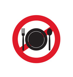 Food Ban Sign