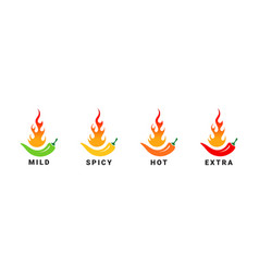 Spicy Level Badges Hot Natural Chili Pepper