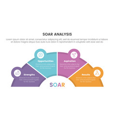 Soar Analysis Framework Infographic With Half