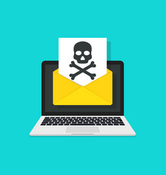 Email Phishing Virus And Spam From Hacker