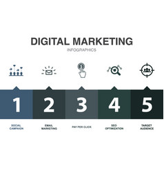 Digital Marketing Icons Infographic Design