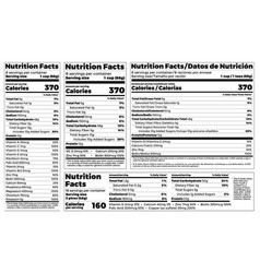 Nutrition Facts Label Design Template For Food