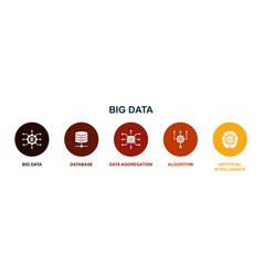 Big Data Database Data Aggregation Algorithm