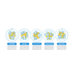 Smart City Projects Infographic Template