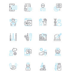 Emotional Wellbeing Linear Icons Set Resilience