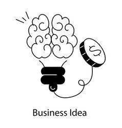 Business Idea