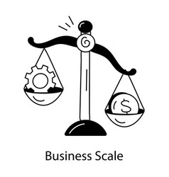 Business Scale