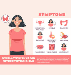 Hyperthyroidism Infographic