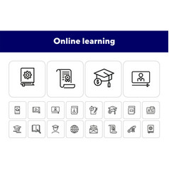 Online Learning Line Icon Set