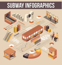 Subway Isometric Infographics