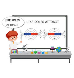 Young Scientist Explaining Magnetic Pole