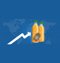 Palm Oil Price Going Up Increase Rise Trade Market