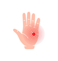 Human Hand Pain Symbol Hand Ache Icon