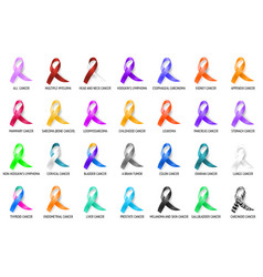 All Cancer Ribbon Set