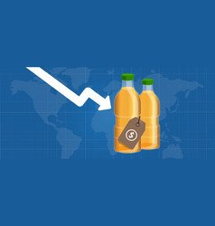 Palm Oil Price Going Down Decrease Drop Low