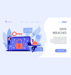 Data Leakage Concept Landing Page