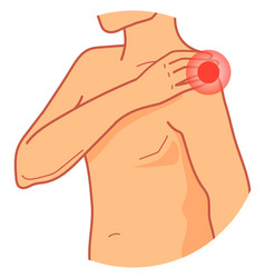 Shoulder Pain Red Spot Arm Joint Injury