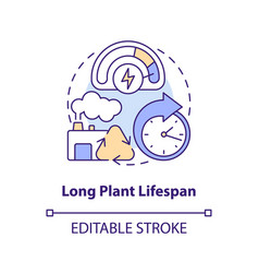 Long Plant Lifespan Concept Icon