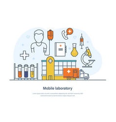 Mobile Laboratory Medical Research Clinical