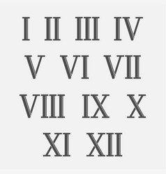 Roman Numerals Set