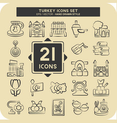 Icon Set Turkey Related To Education Symbol Hand