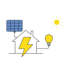 House With Solar Panel Renewable Energy Sources