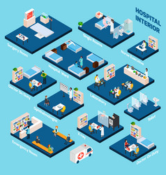 Isometric Hospital Interior