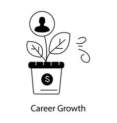 Career Growth